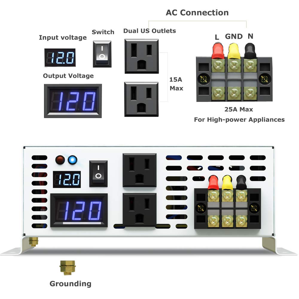 نقية شرط لموجة العاكس الطاقة 3 - مراجعة Inverter Pure Sine Wave 60Hz 120V 3000W وسعره