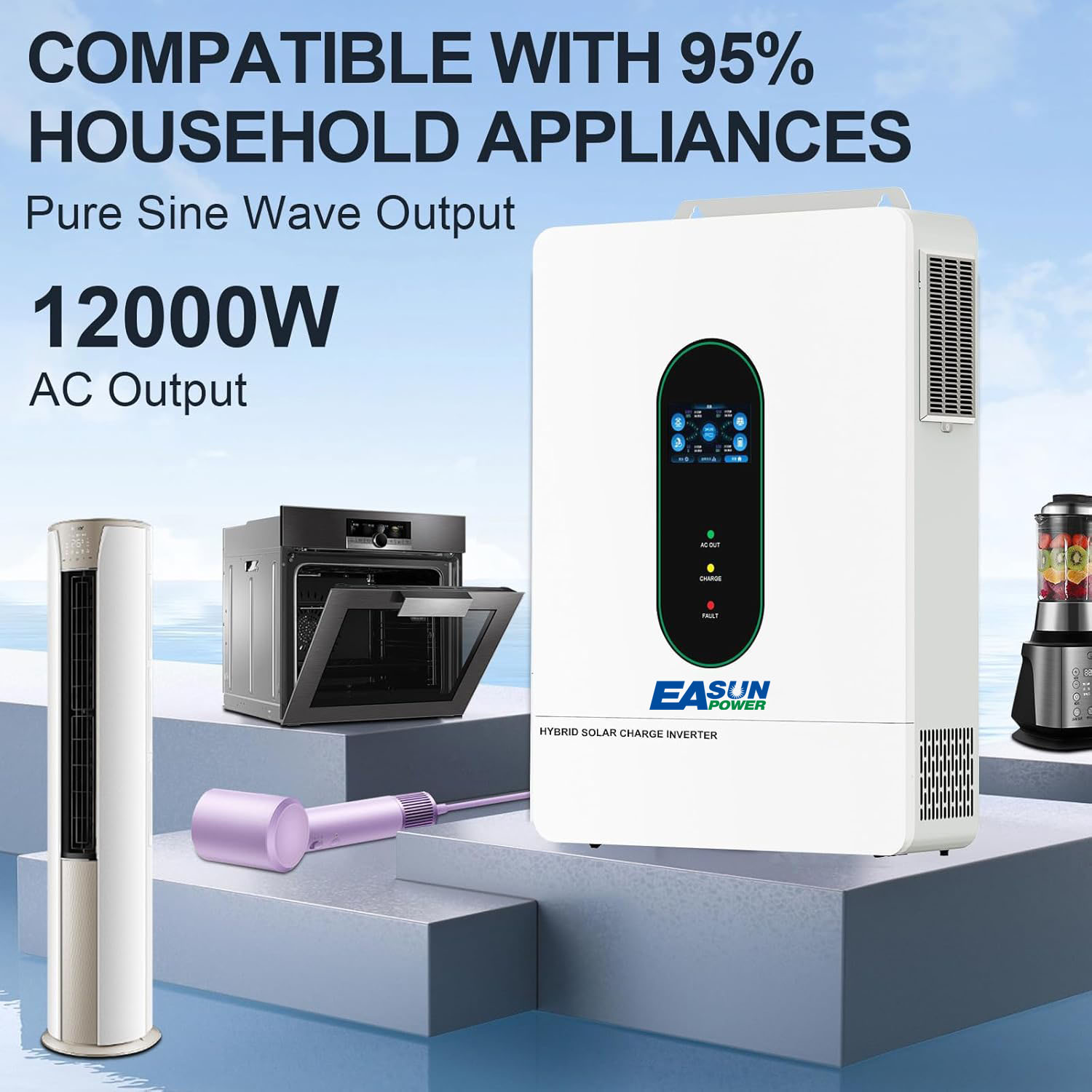 EASUN POWER محول طاقة شمسية هج - مراجعة Grid Tie Inverter Limiter 2000W وسعره
